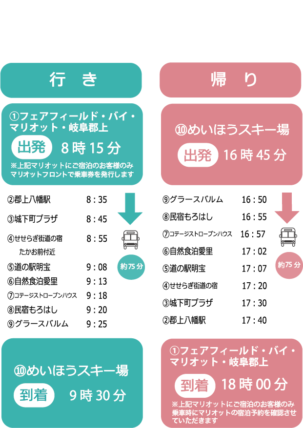 郡上八幡発着予約制 時刻表