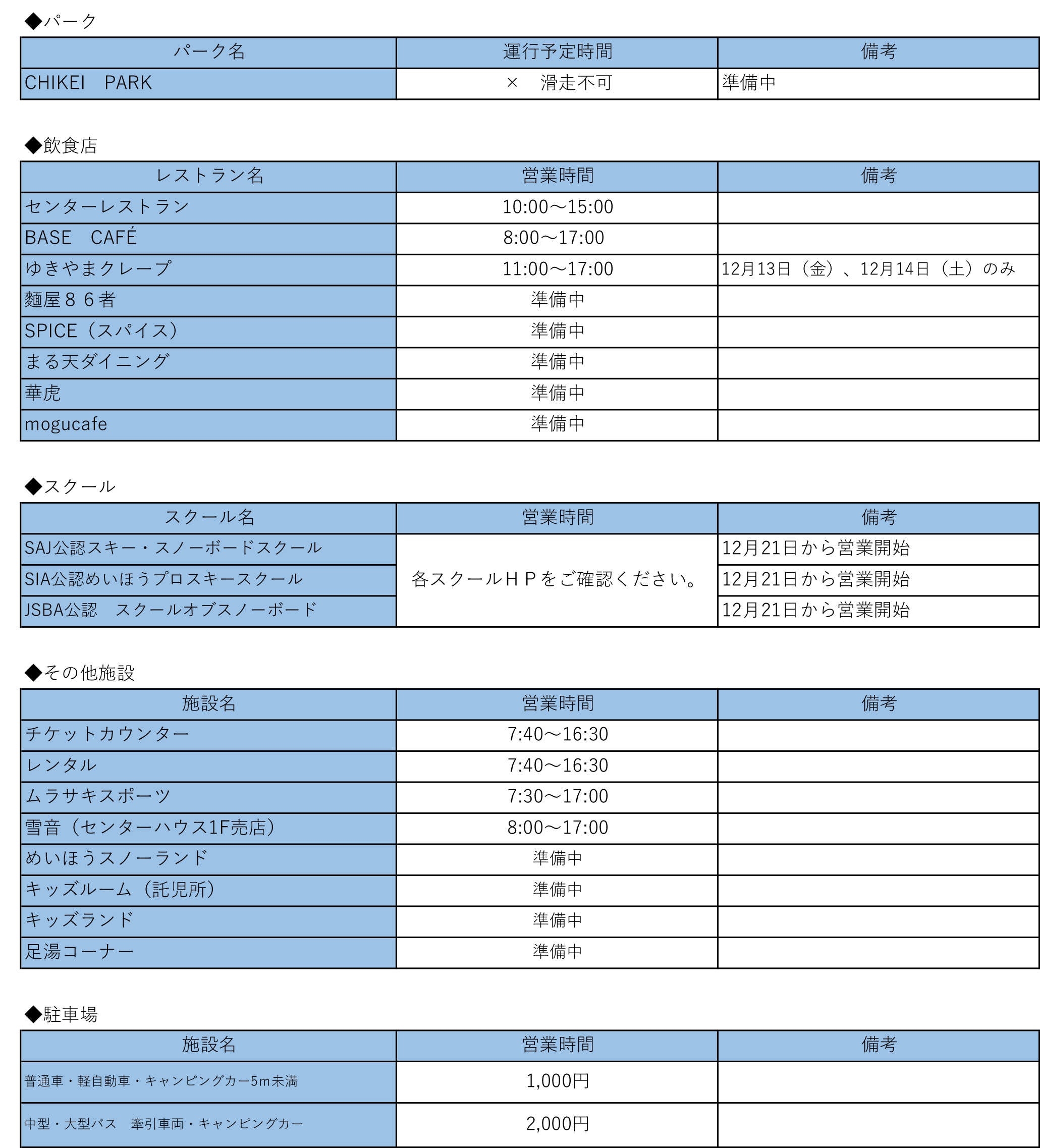 めいほうリフト券2枚 2025-26シーズンリフト料金のお知らせ | おしらせ｜岐阜県奥美濃