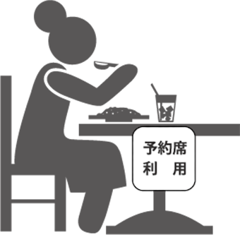 ③在預約座位用餐