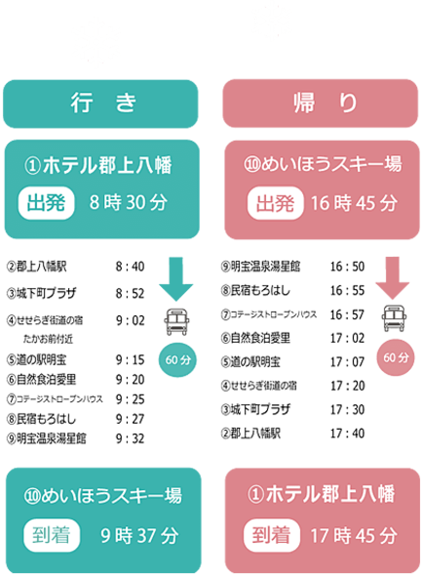 郡上八幡発着予約制 時刻表
