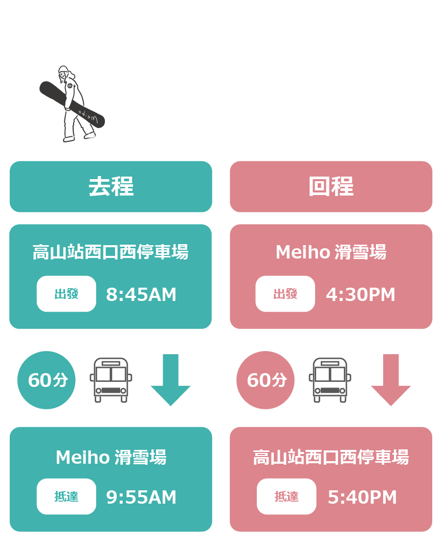 郡上八幡発着予約制 時刻表