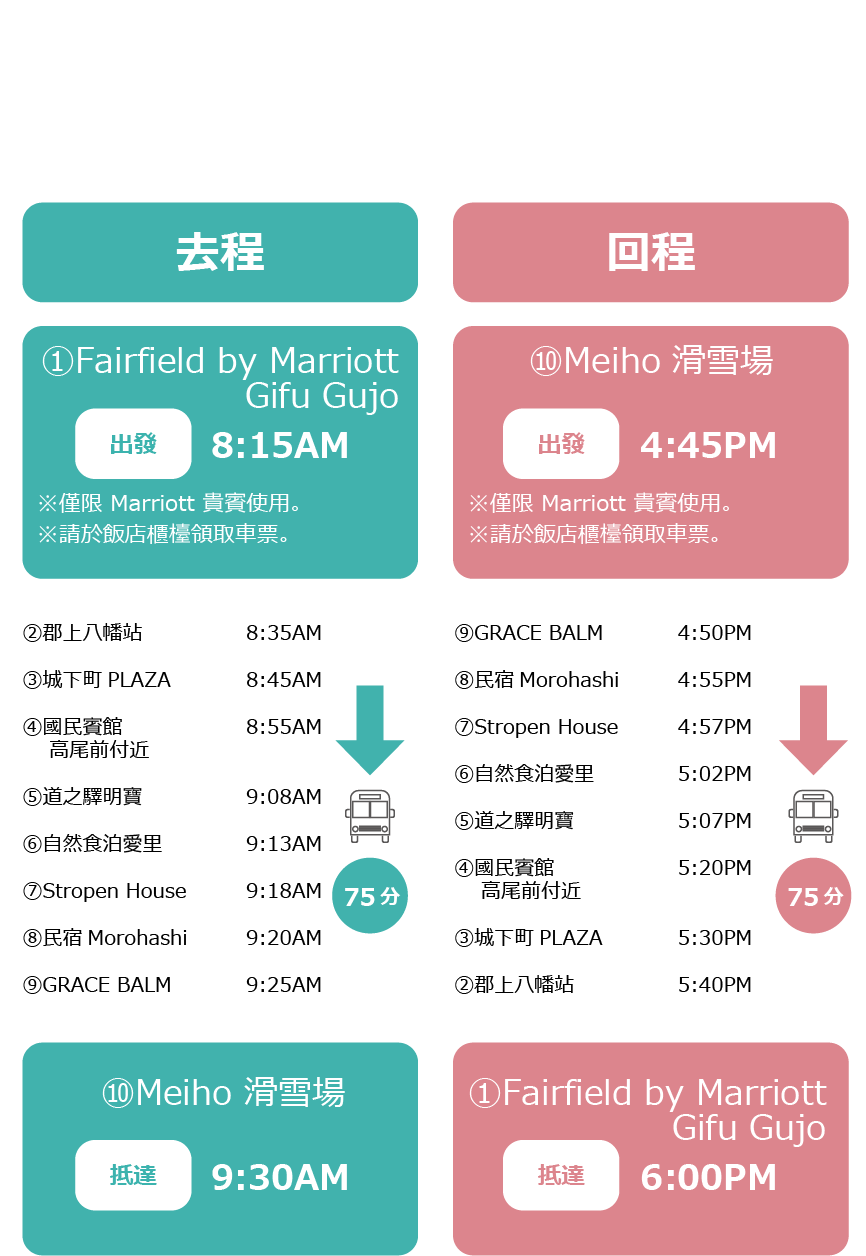 郡上八幡発着予約制　時刻表